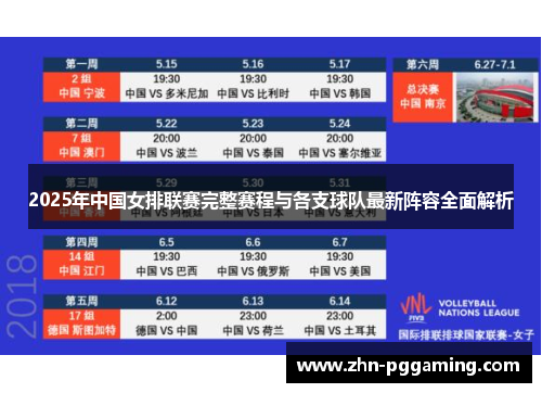 2025年中国女排联赛完整赛程与各支球队最新阵容全面解析