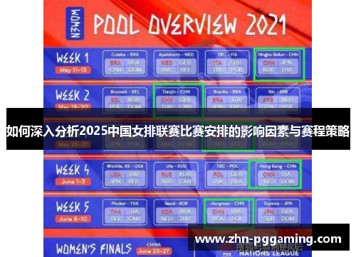 如何深入分析2025中国女排联赛比赛安排的影响因素与赛程策略