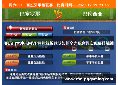亚历山大冲击MVP目标解析球队如何全力配合以实现最佳战绩