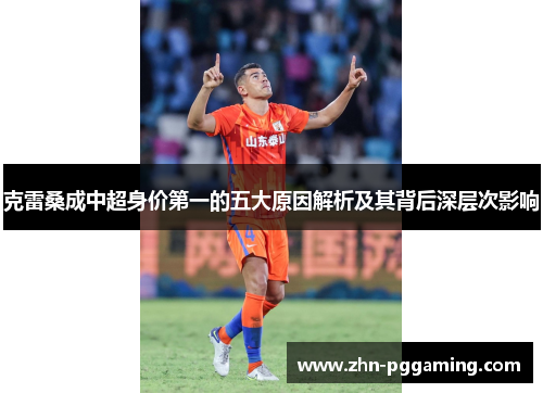 克雷桑成中超身价第一的五大原因解析及其背后深层次影响