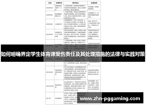 如何明确界定学生体育课受伤责任及其处理措施的法律与实践对策