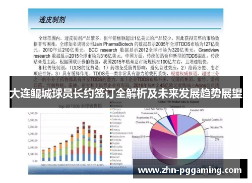 大连鲲城球员长约签订全解析及未来发展趋势展望