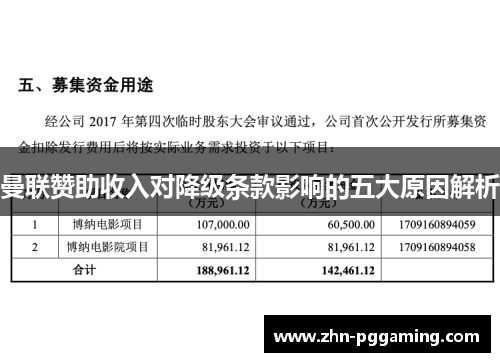 曼联赞助收入对降级条款影响的五大原因解析