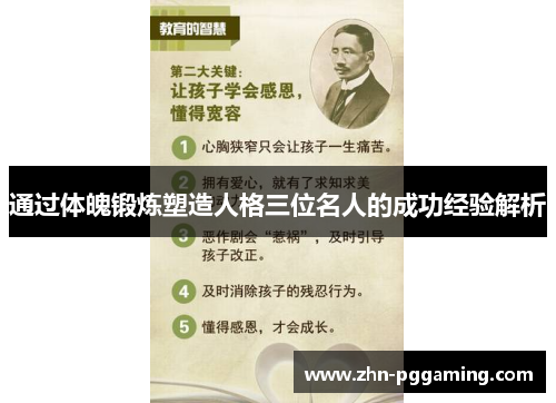 通过体魄锻炼塑造人格三位名人的成功经验解析