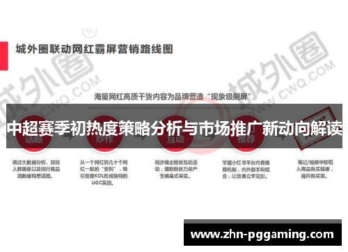 中超赛季初热度策略分析与市场推广新动向解读