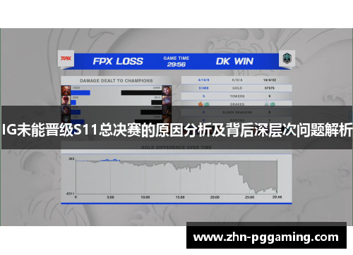 IG未能晋级S11总决赛的原因分析及背后深层次问题解析