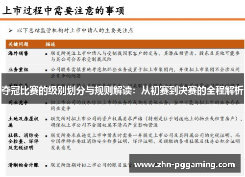 夺冠比赛的级别划分与规则解读：从初赛到决赛的全程解析