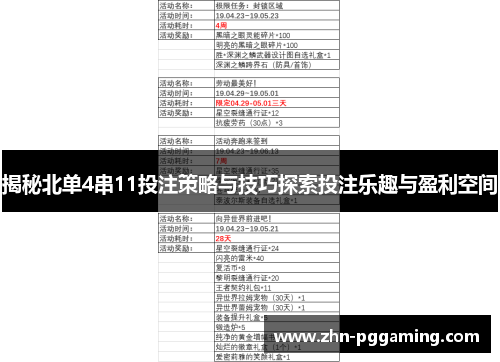 揭秘北单4串11投注策略与技巧探索投注乐趣与盈利空间