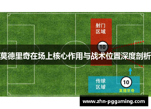 莫德里奇在场上核心作用与战术位置深度剖析