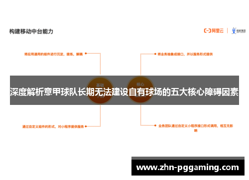 深度解析意甲球队长期无法建设自有球场的五大核心障碍因素