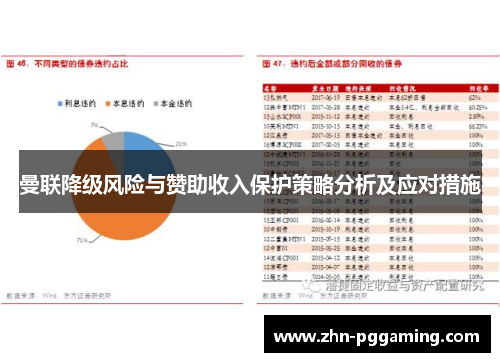 曼联降级风险与赞助收入保护策略分析及应对措施