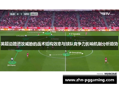 英超边路进攻威胁的战术结构效率与球队竞争力影响机制分析趋势