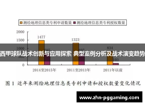 西甲球队战术创新与应用探索 典型案例分析及战术演变趋势